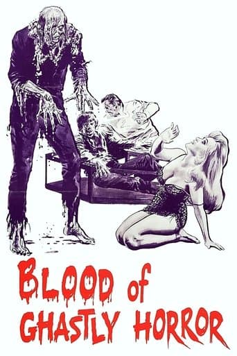 Movie poster for Blood Of Ghastly Horror