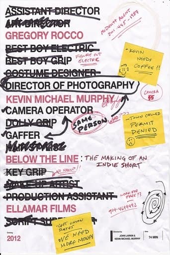 Movie poster for Below the Line