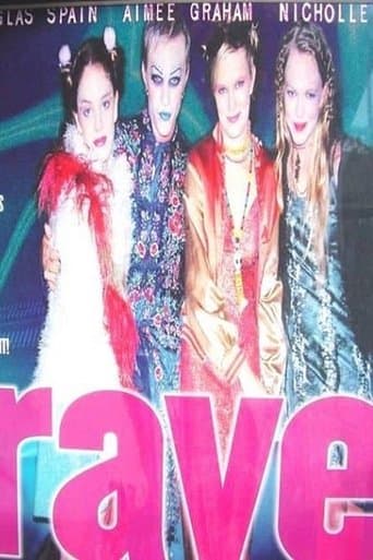 Movie poster for Rave