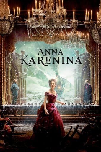 Movie poster for Anna Karenina