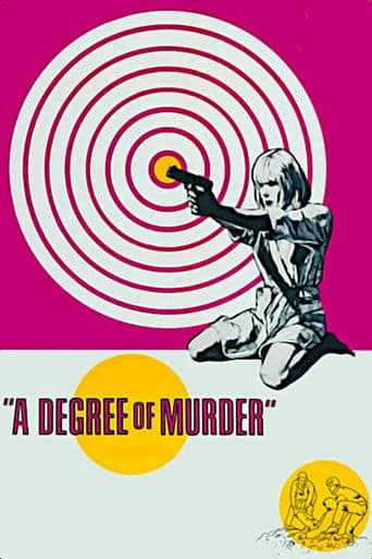 Movie poster for A Degree of Murder