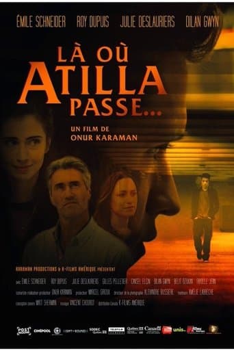 Movie poster for There Where Atilla Passes