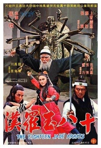Movie poster for The Eighteen Jade Arhats