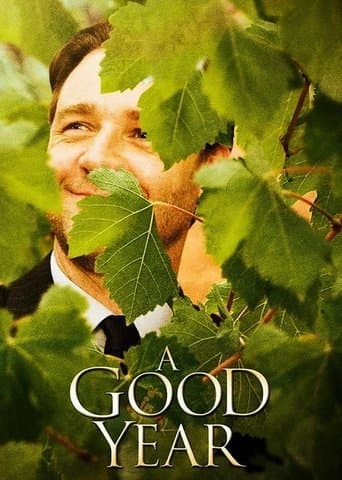 Movie poster for A Good Year