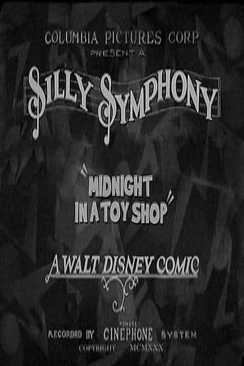 Movie poster for Midnight in a Toy Shop