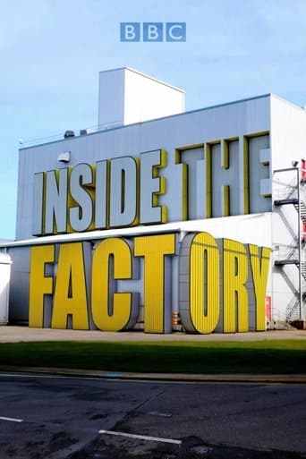 Movie poster for Inside the Factory
