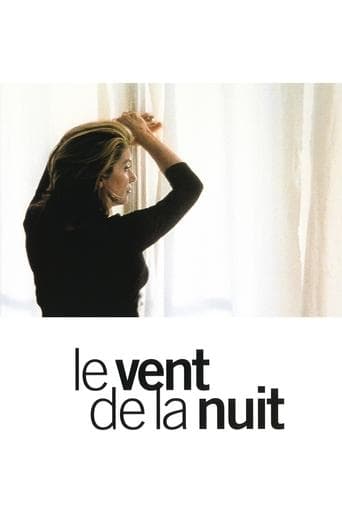 Movie poster for The Wind of the Night