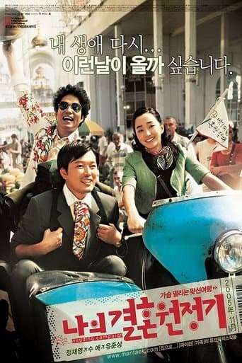 Movie poster for Wedding Campaign