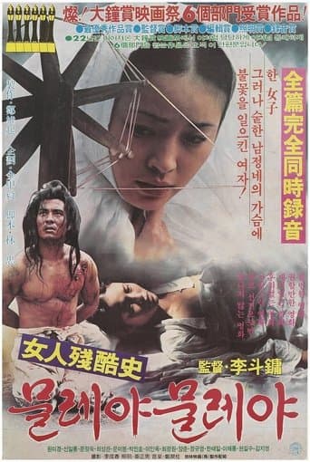 Movie poster for Spinning the Tales of Cruelty Towards Women