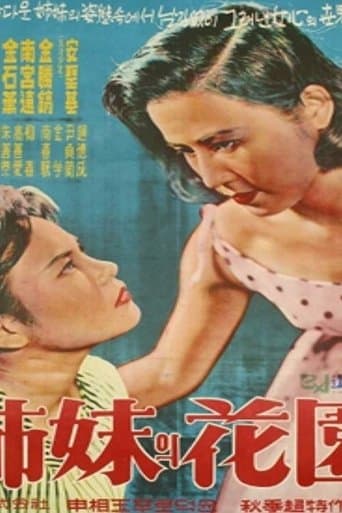 Movie poster for A Sister's Garden