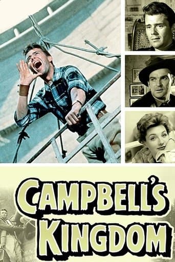 Movie poster for Campbell's Kingdom
