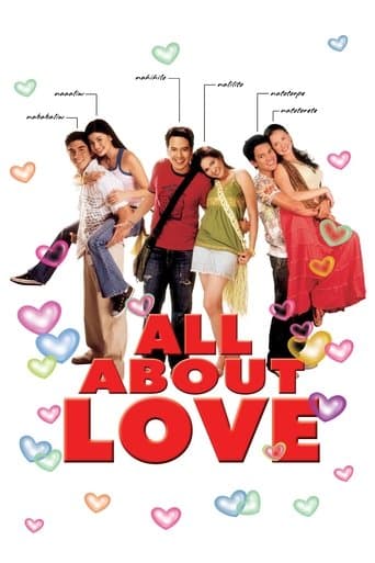 Movie poster for All About Love