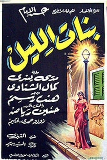 Movie poster for Banat Al-Lail