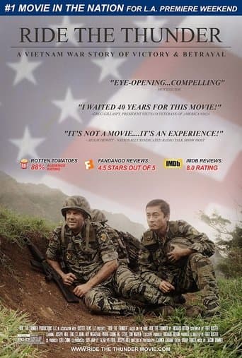 Movie poster for Ride The Thunder