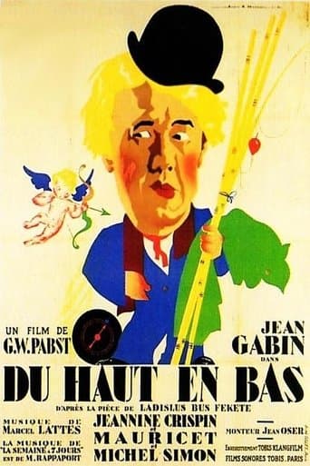 Movie poster for High and Low