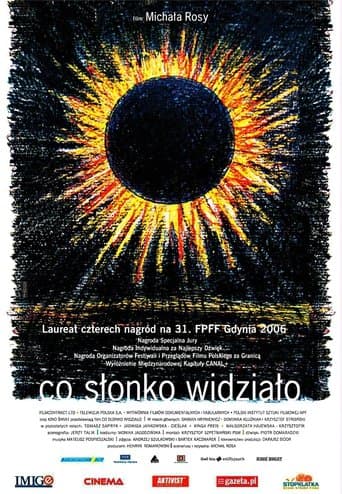 Movie poster for What the Sun Saw