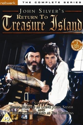 Movie poster for John Silver's Return to Treasure Island