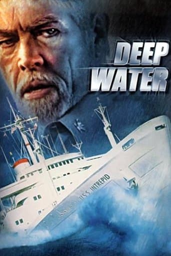 Movie poster for Intrepid