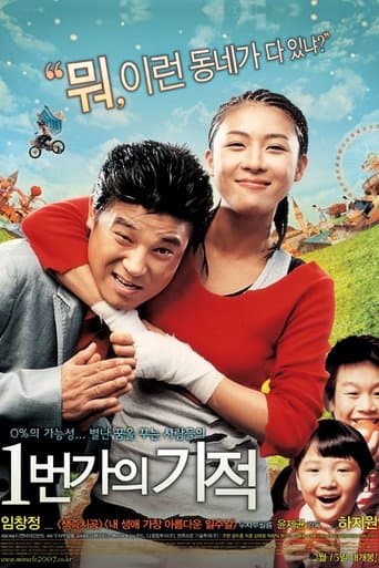 Movie poster for Miracle on 1st Street