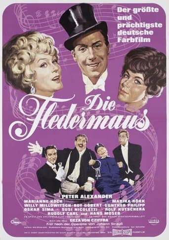 Movie poster for Die Fledermaus