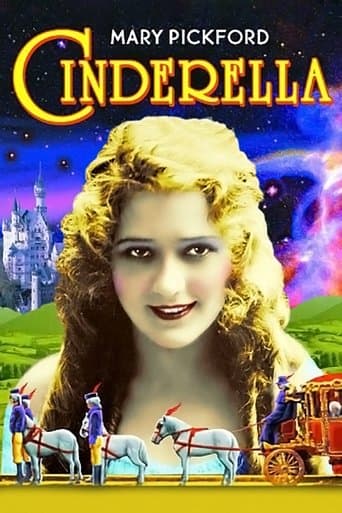 Movie poster for Cinderella