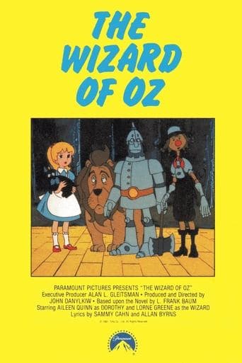 Movie poster for The Wizard of Oz