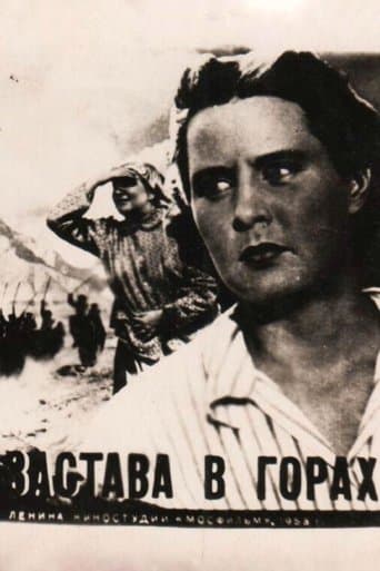 Movie poster for Post in the Mountains