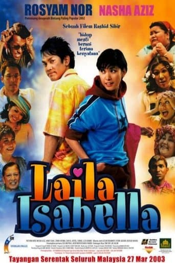 Movie poster for Laila Isabella
