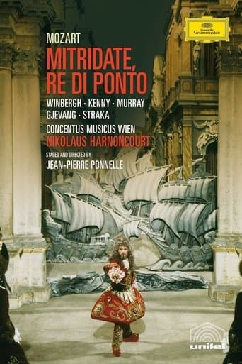 Movie poster for Mozart: Mitridate Re Di Ponto