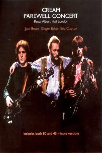 Movie poster for Cream - Farewell Concert