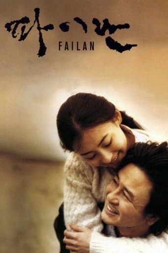 Movie poster for Failan