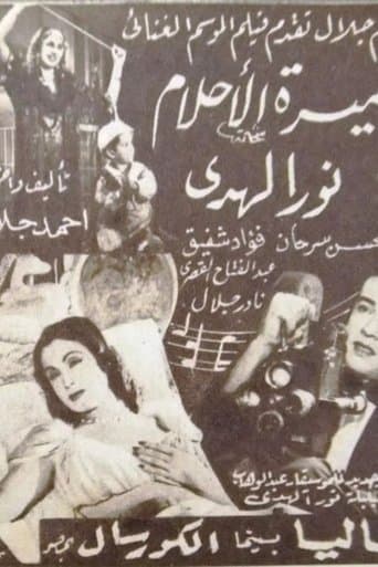 Movie poster for Amirat Al-Ahlam