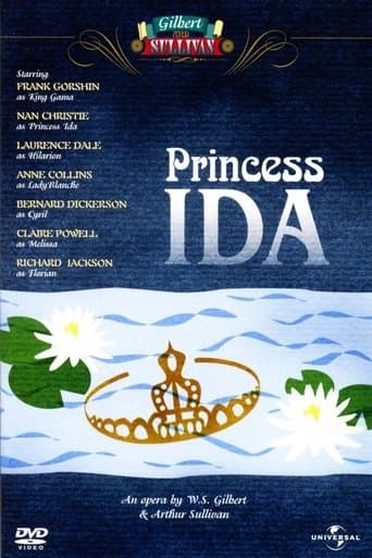 Movie poster for Princess Ida