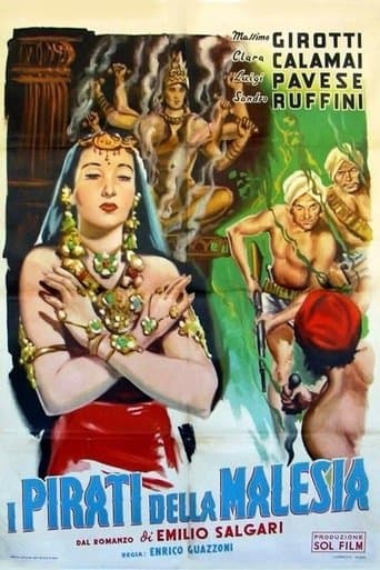 Movie poster for I pirati della Malesia