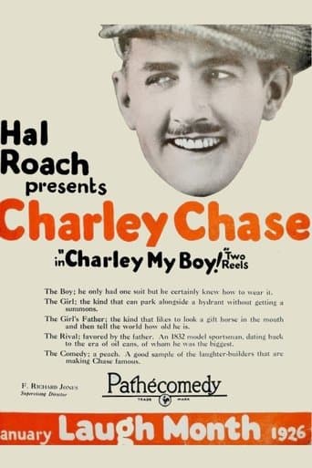 Movie poster for Charley My Boy!