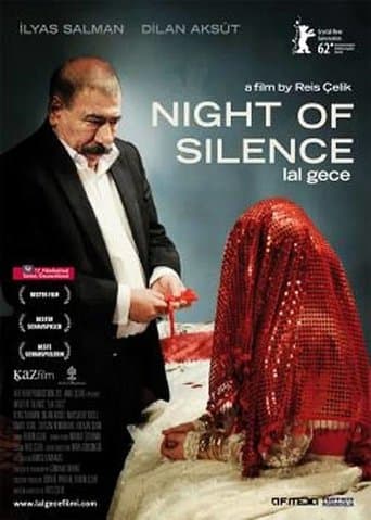 Movie poster for Night of Silence