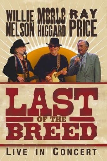 Movie poster for Last of the Breed: Live in Concert