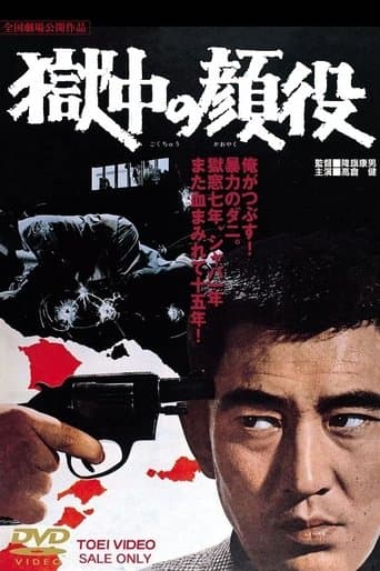 Movie poster for Prison Boss