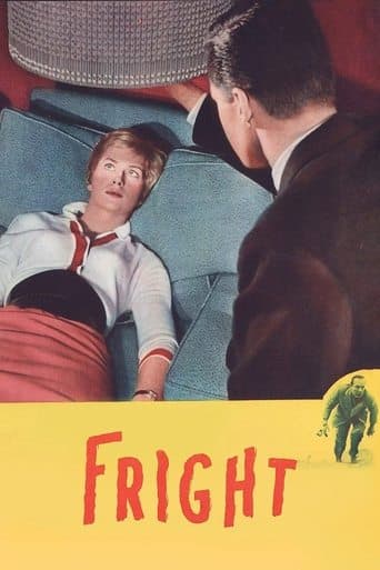 Movie poster for Fright
