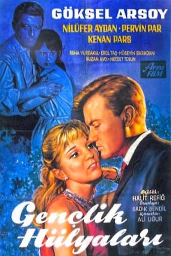Movie poster for Gençlik Hülyaları