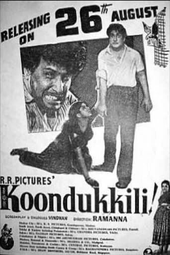 Movie poster for Koondukkili