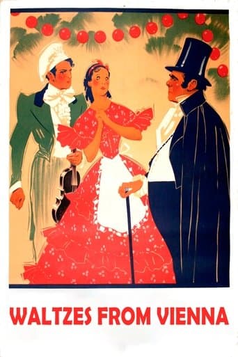 Movie poster for Waltzes from Vienna