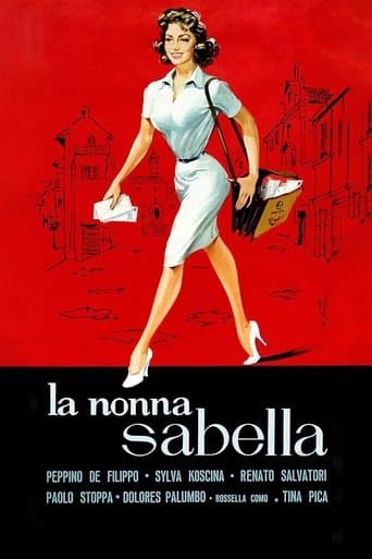 Movie poster for Oh! Sabella
