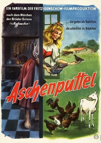 Movie poster for Cinderella