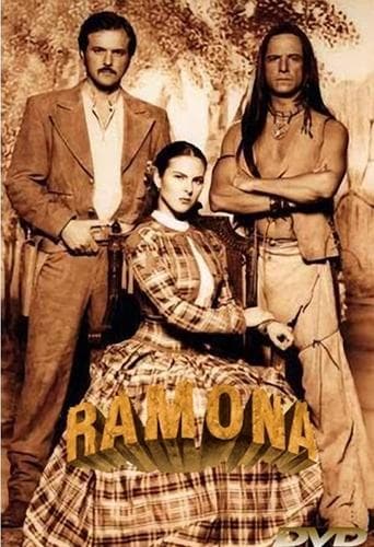 Movie poster for Ramona