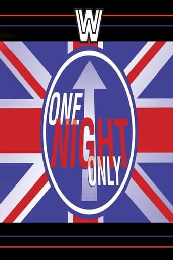 Movie poster for WWE One Night Only