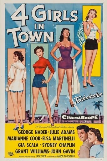 Movie poster for Four Girls in Town