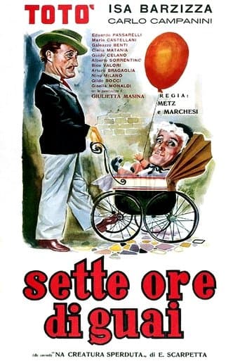 Movie poster for Seven Hours of Troubles