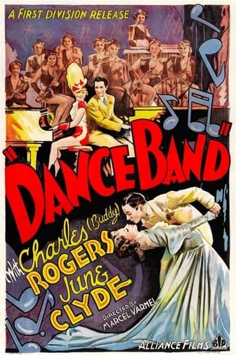 Movie poster for Dance Band