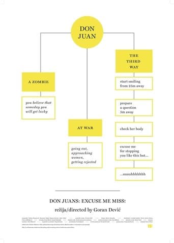 Movie poster for Don Juan: Excuse me, Miss!